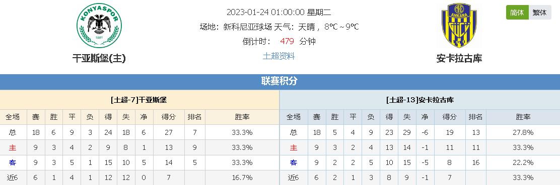博古特的回