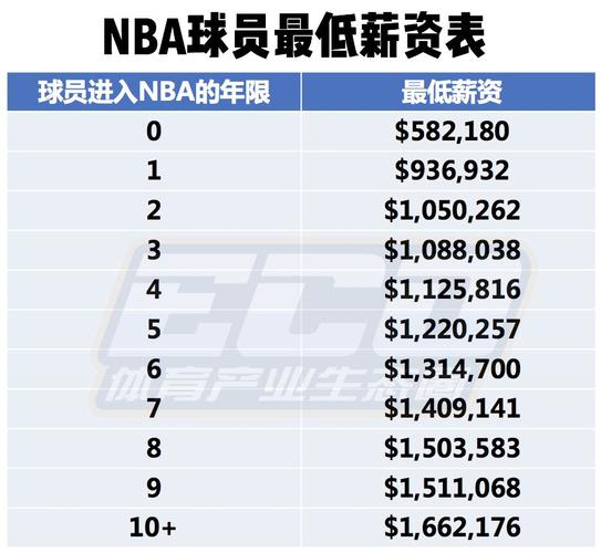 顺利拿下比